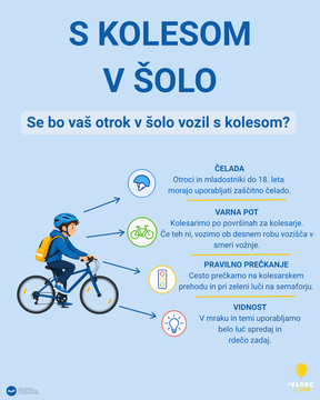 S KOLESOM V ŠOLO